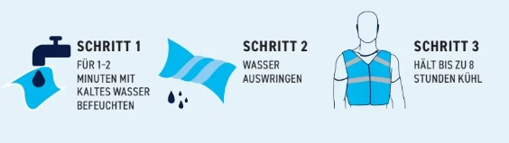 Schritt-Für-Schritt-Anleitung, die das Befeuchten der Weste bildlich darstellt. 